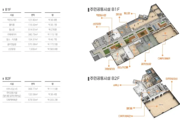 평택 브레인시티 비스타동원 단지안내 04