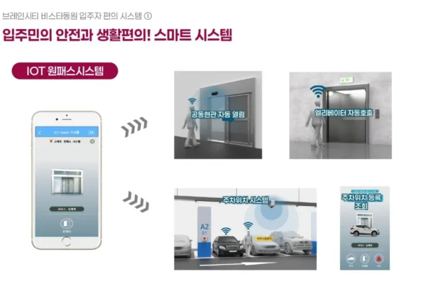 평택 브레인시티 비스타동원 단지안내 05