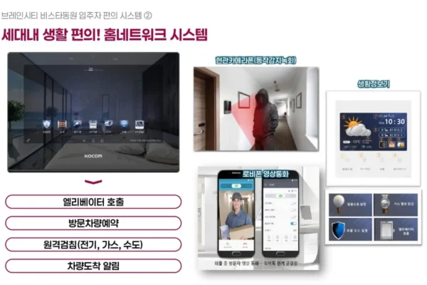 평택 브레인시티 비스타동원 단지안내 06