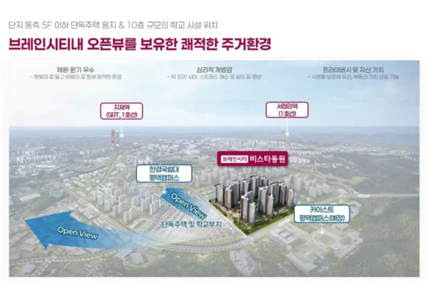 평택 브레인시티 비스타동원 입지안내 02