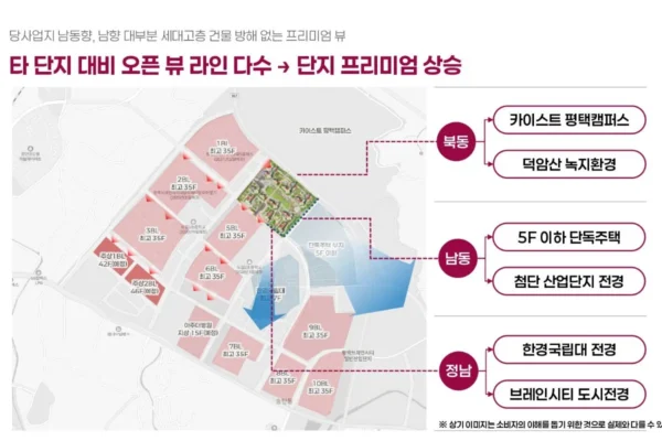 평택 브레인시티 비스타동원 입지안내 03