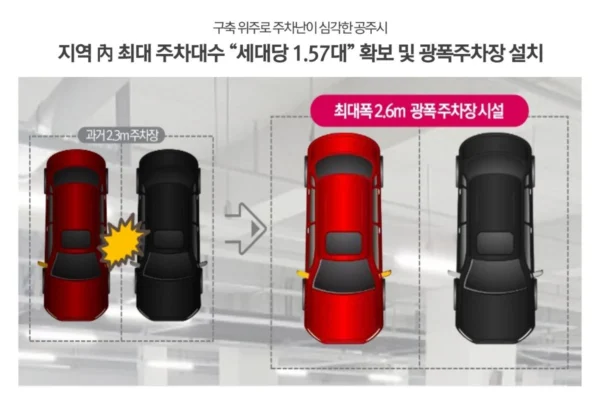 공주월송 진아레히 단지안내 05 공주월송 진아레히 단지안내 05